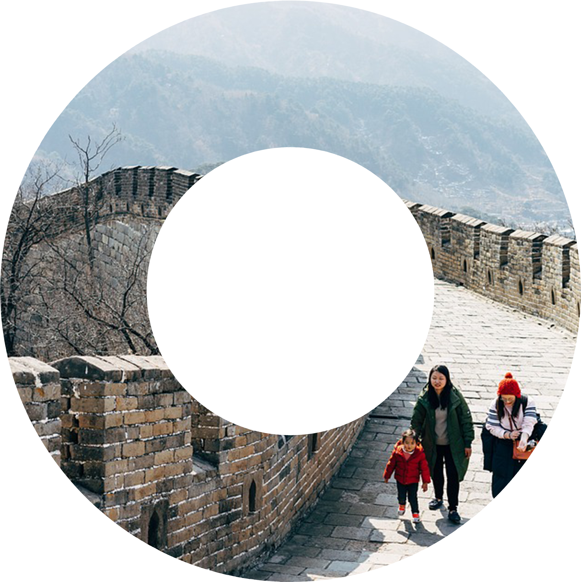 教.旅行.转变.
